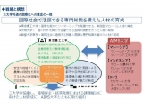 首都大学東京