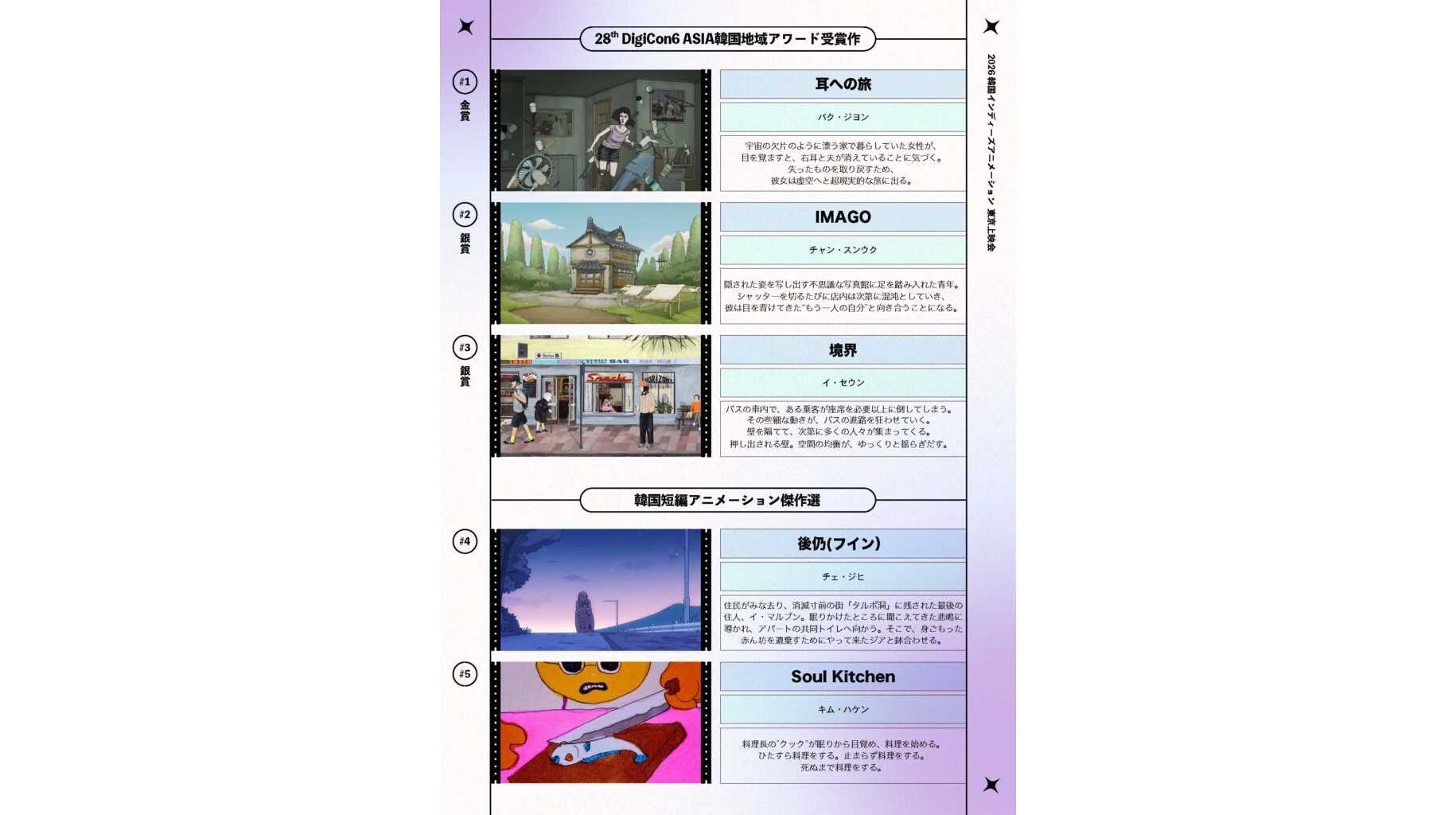 東京工芸大学