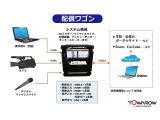 株式会社東和エンジニアリング