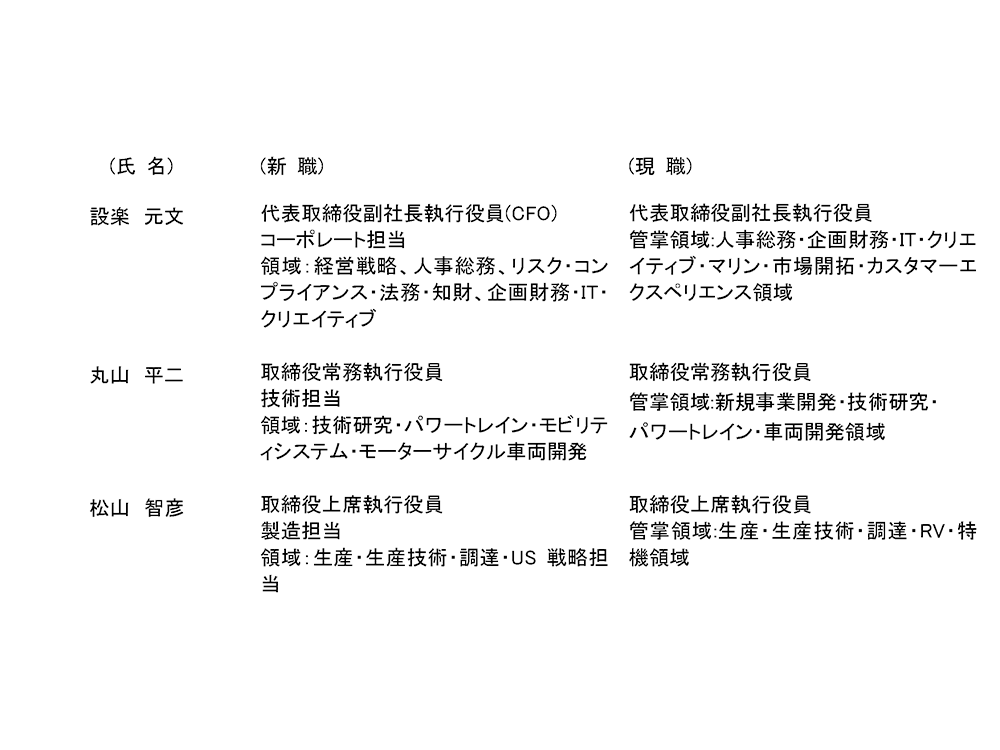 ヤマハ発動機株式会社