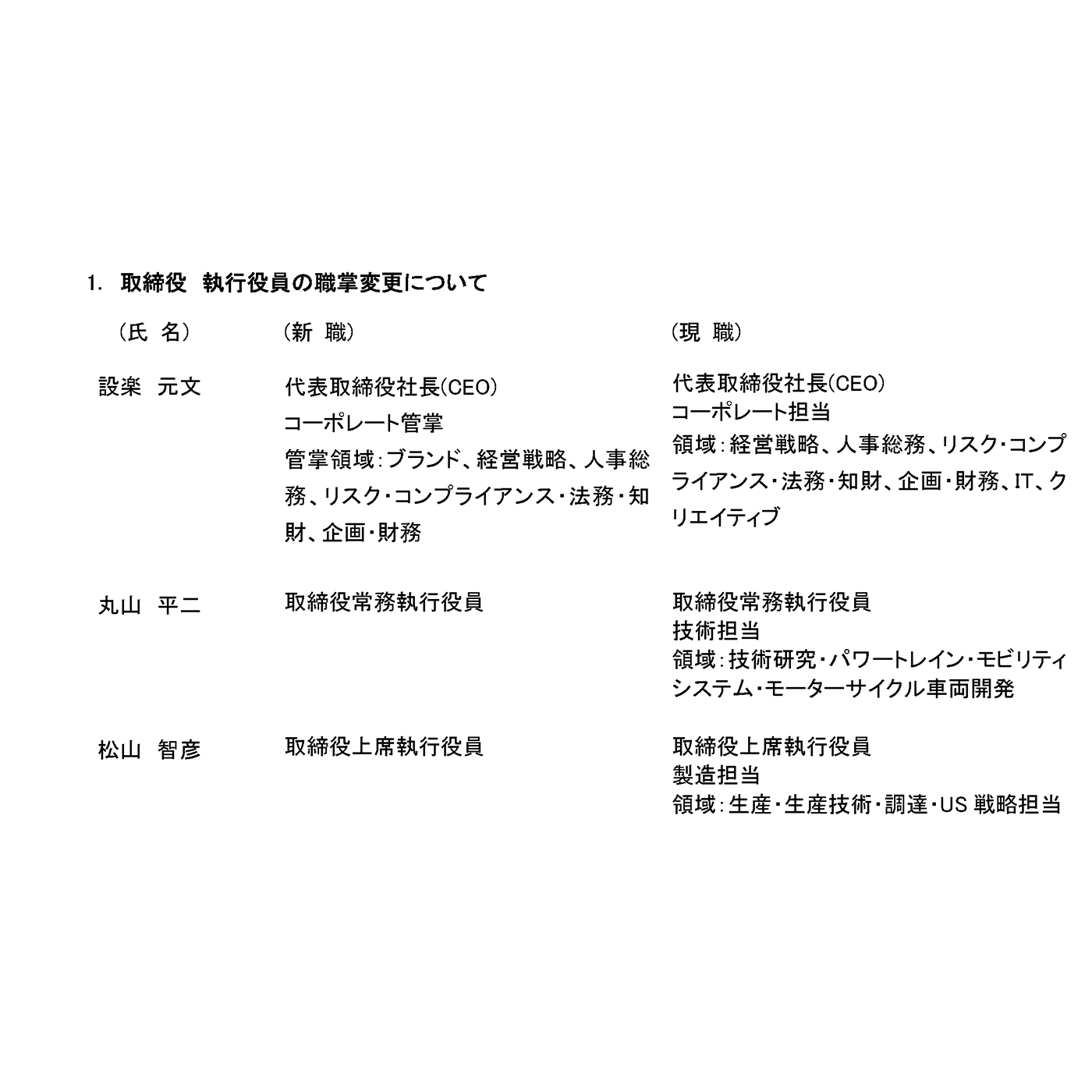 ヤマハ発動機株式会社