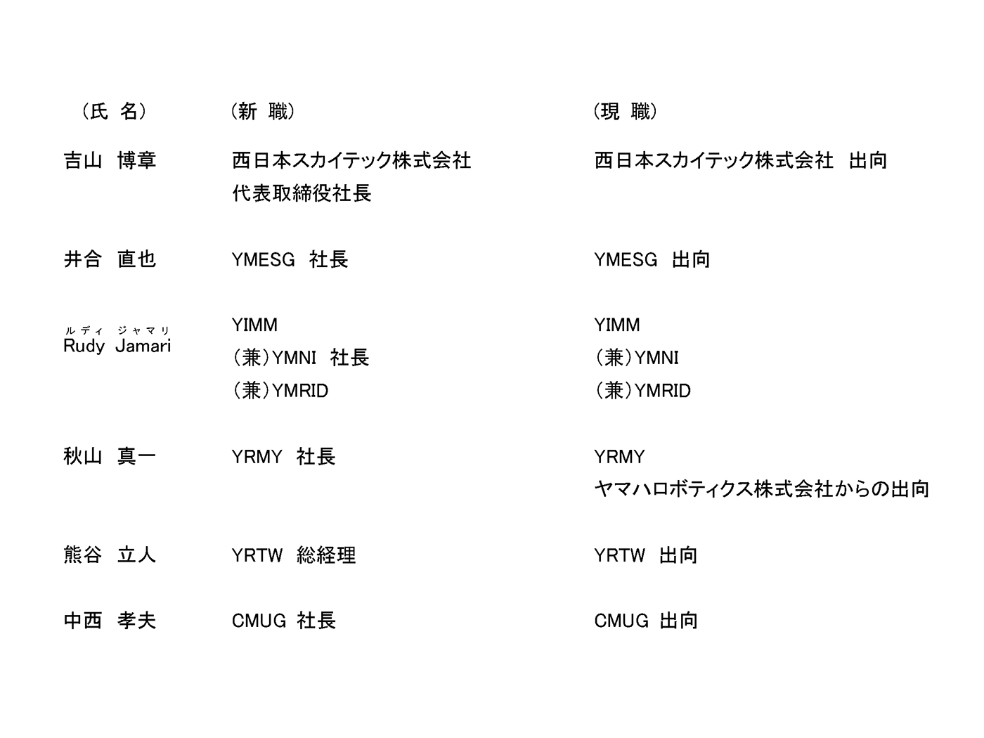ヤマハ発動機株式会社