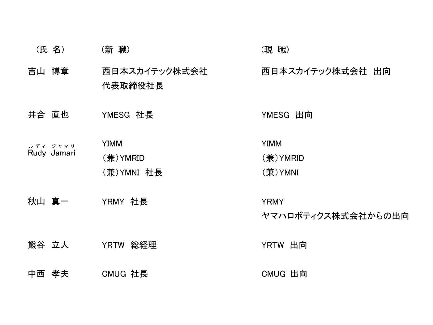 ヤマハ発動機株式会社