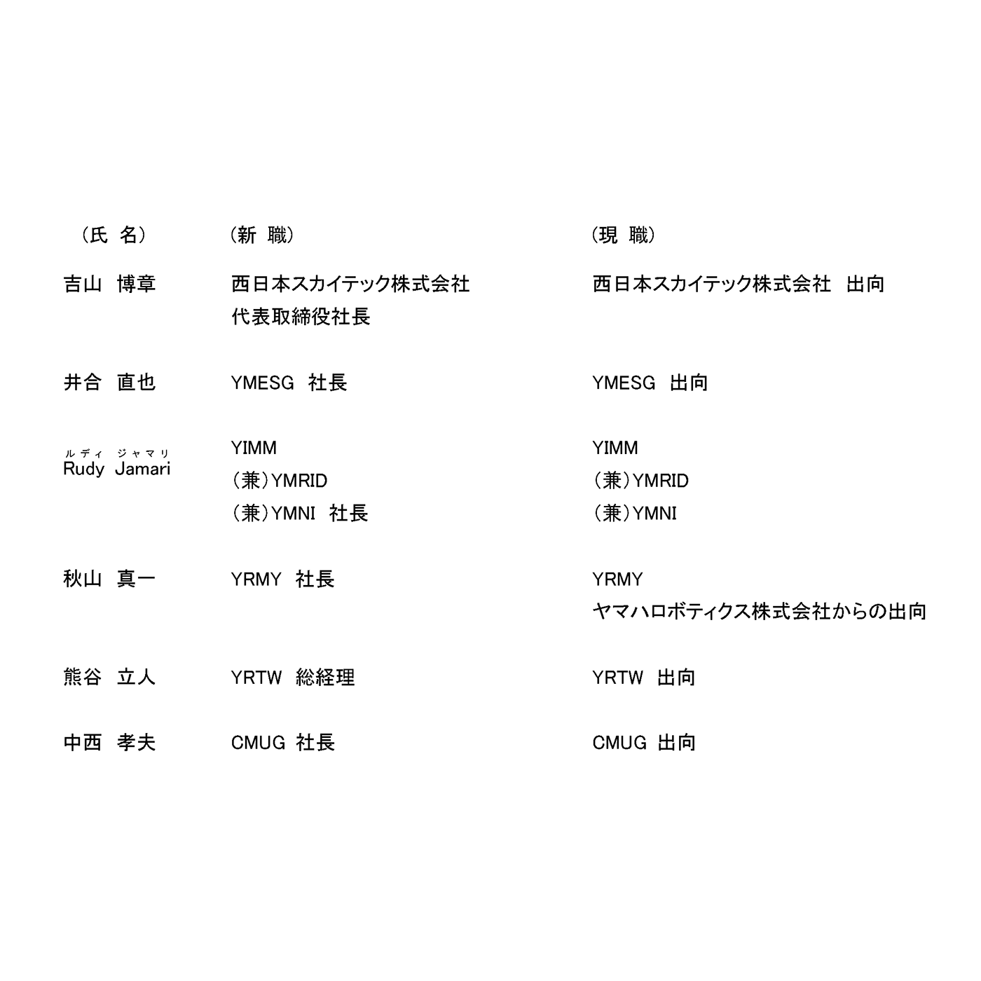ヤマハ発動機株式会社