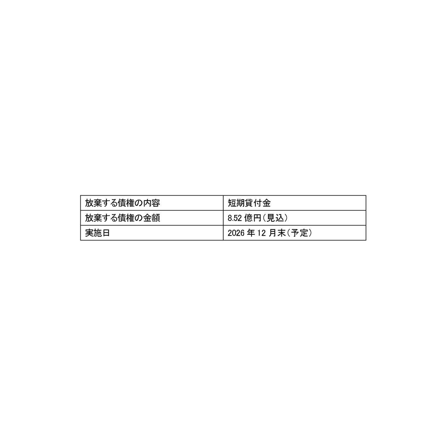 リリース