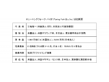 ヤマハ発動機株式会社