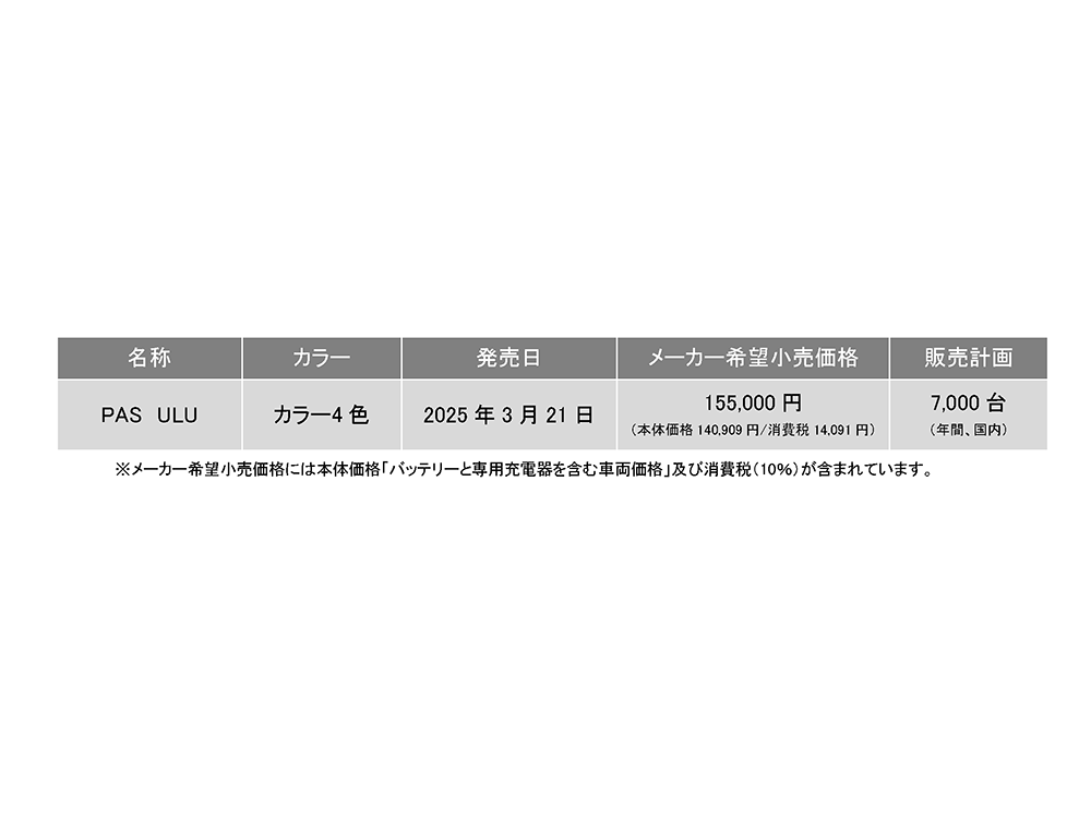 ヤマハ発動機株式会社