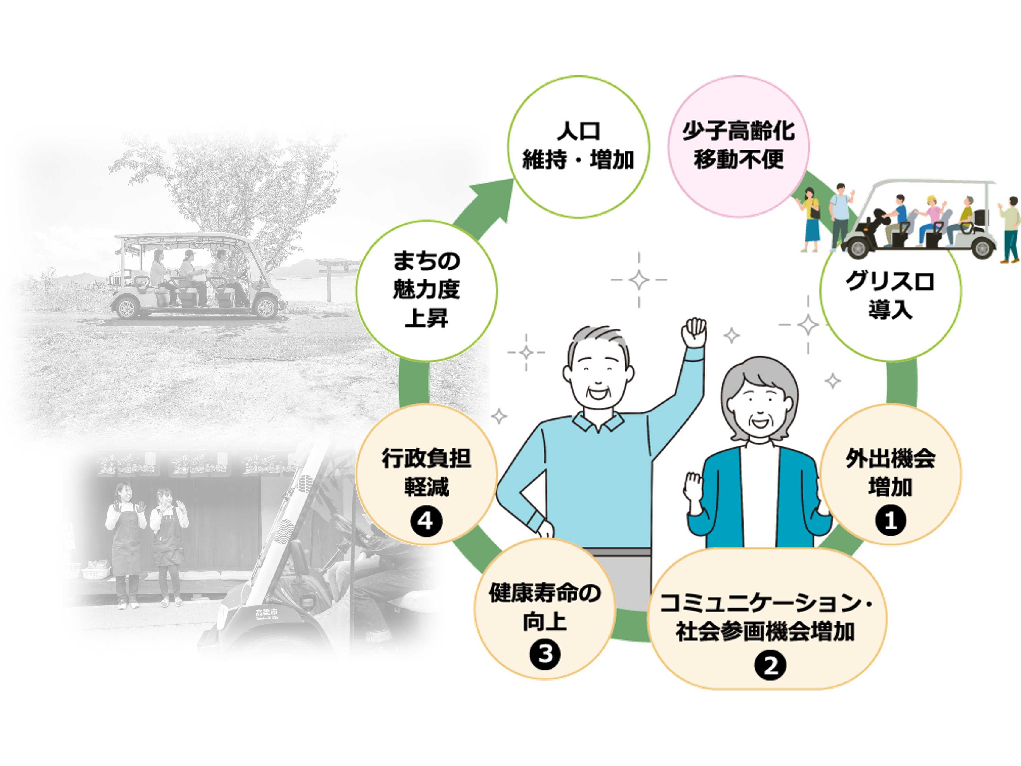 ヤマハ発動機株式会社