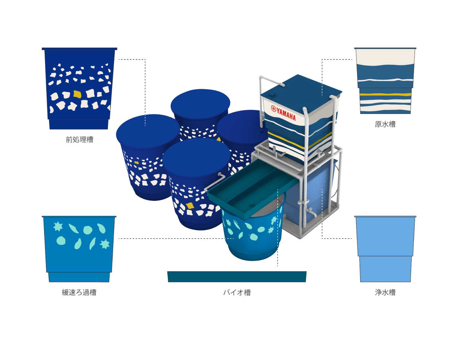 ヤマハ発動機株式会社