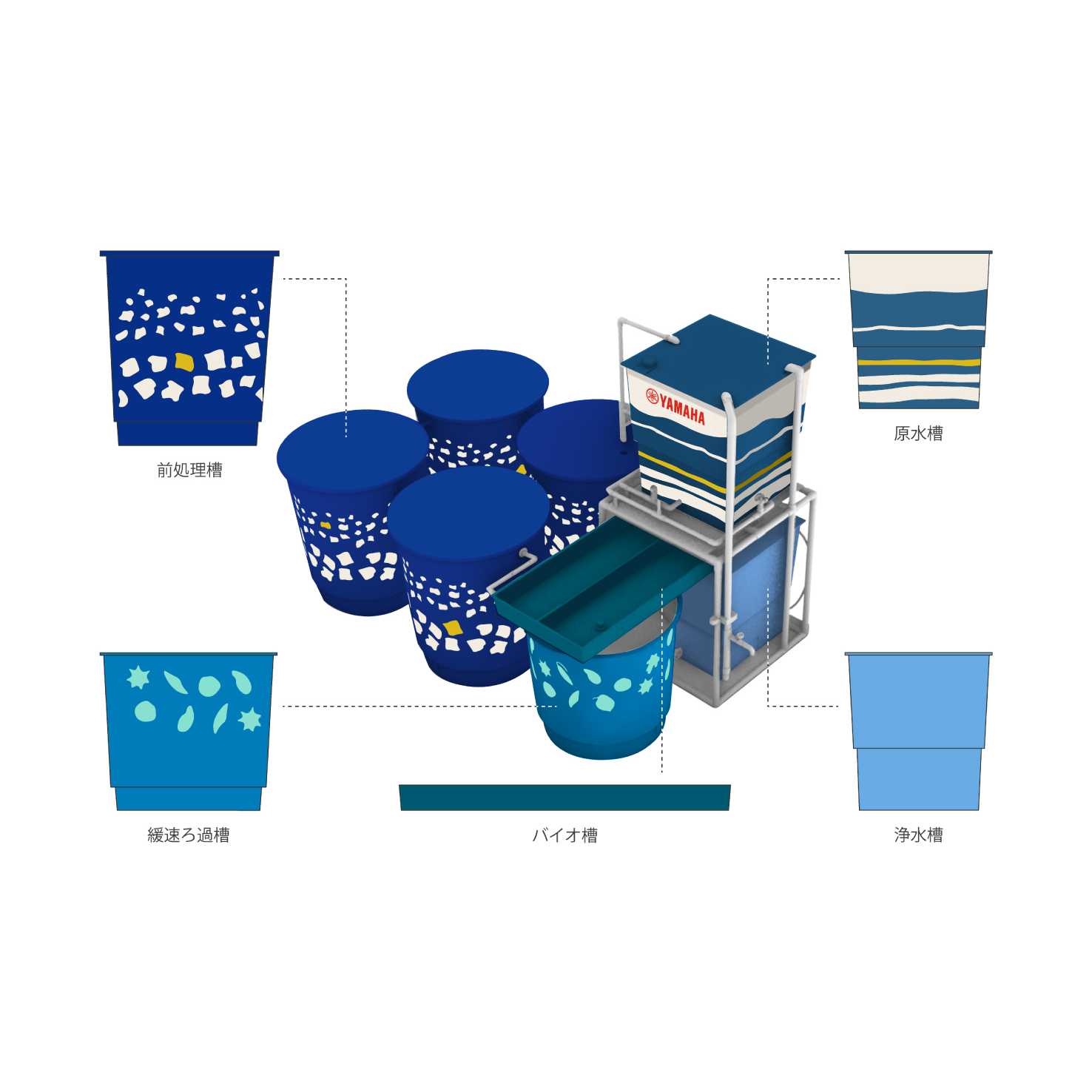 ヤマハ発動機株式会社