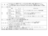 ヤマハ発動機株式会社