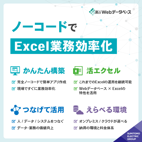 リリース