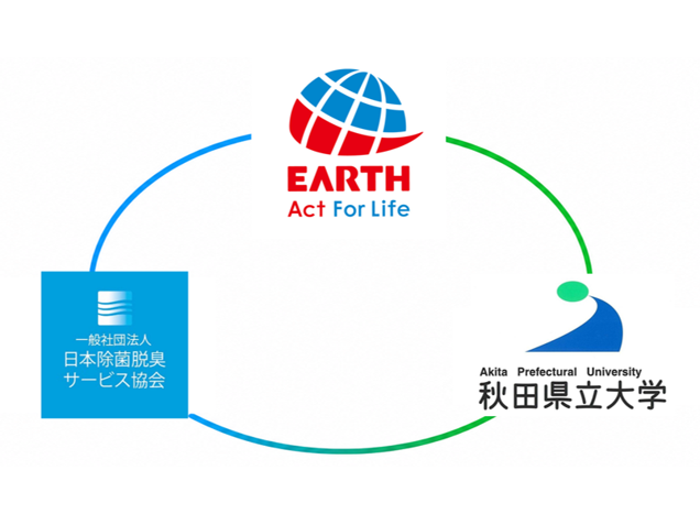 アース製薬