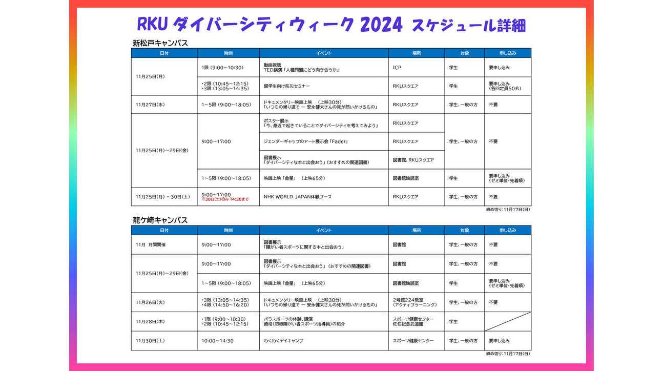 流通経済大学