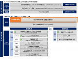 株式会社オージス総研