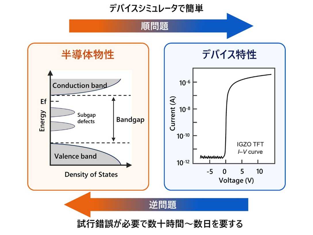 横浜市立大学