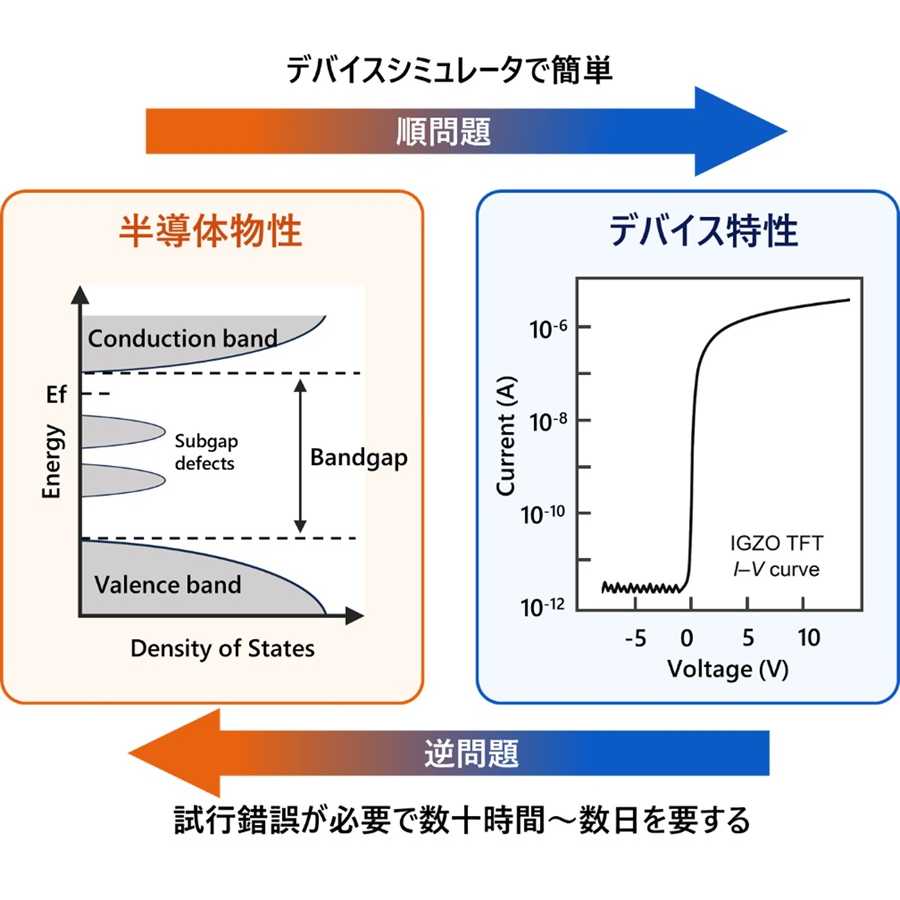 横浜市立大学