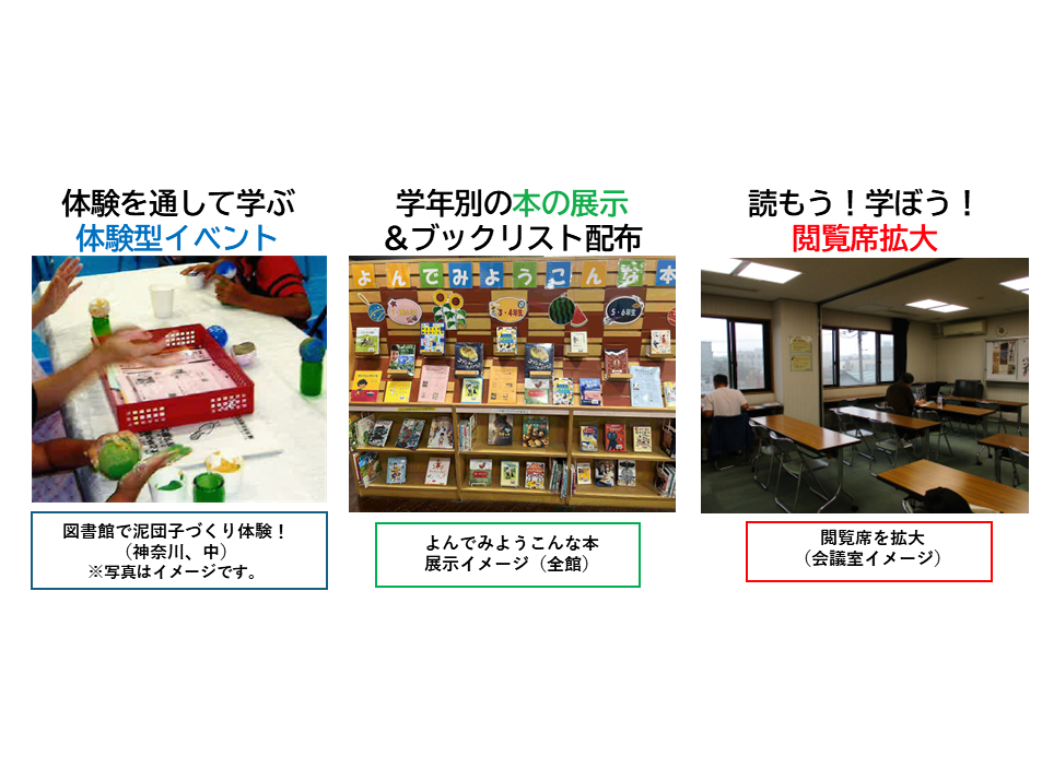 横浜市立大学