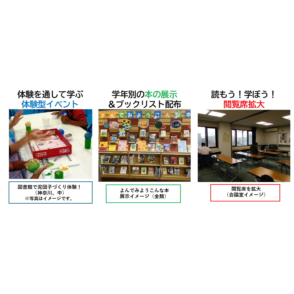 リリース