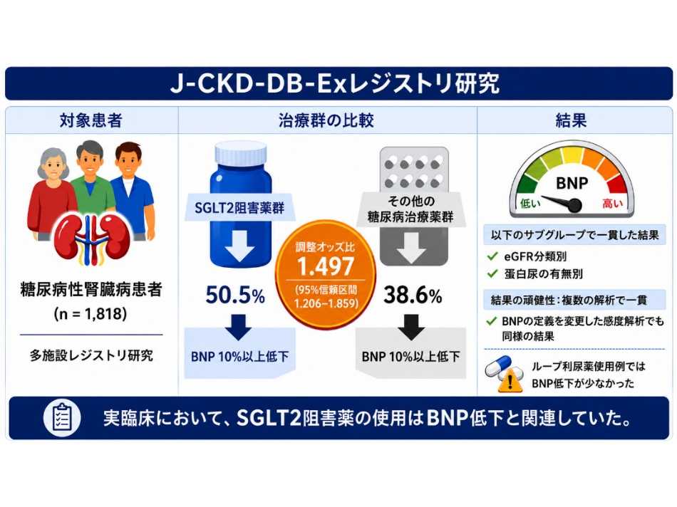 横浜市立大学