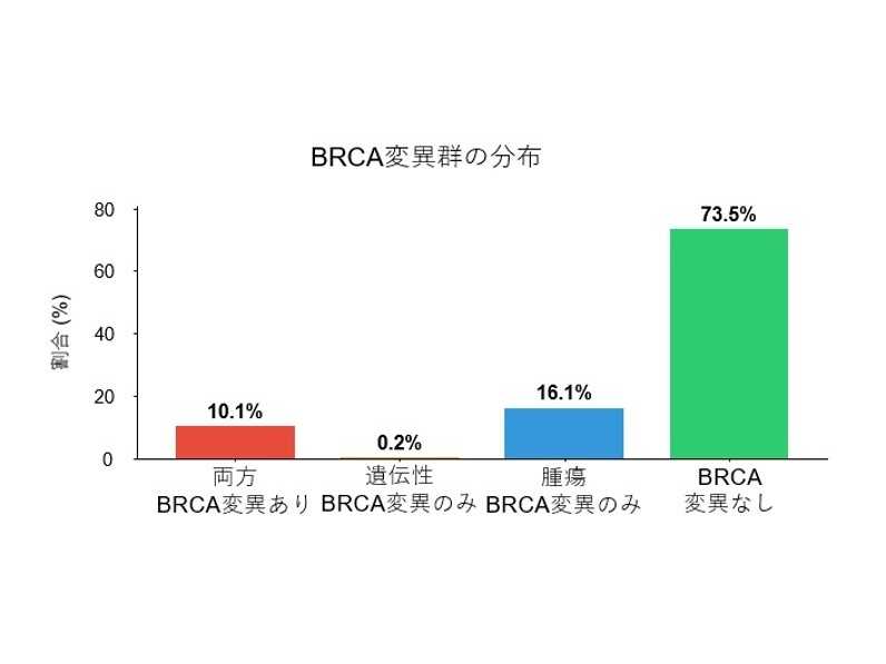 横浜市立大学