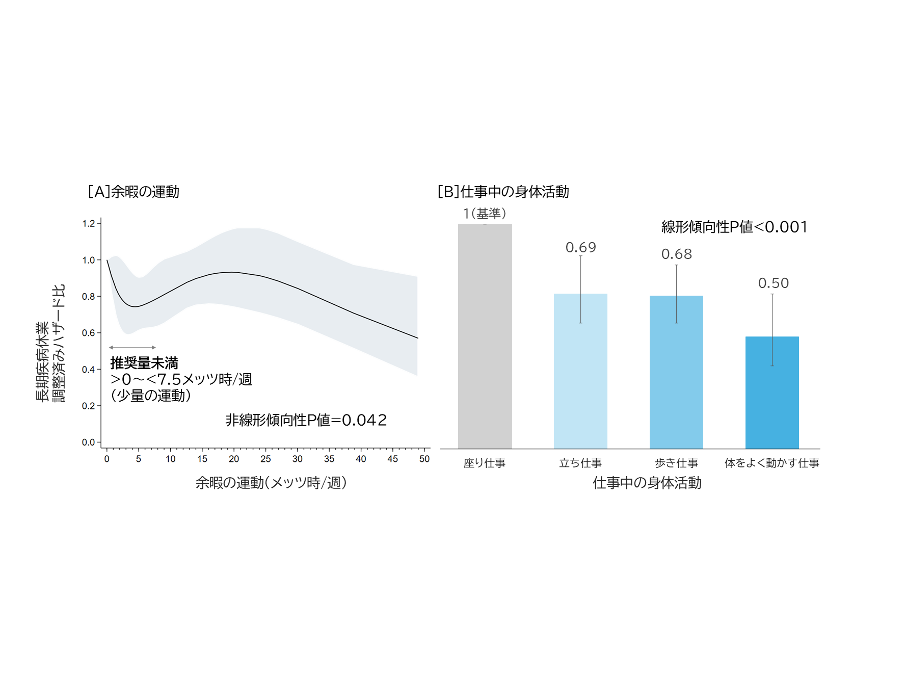 横浜市立大学