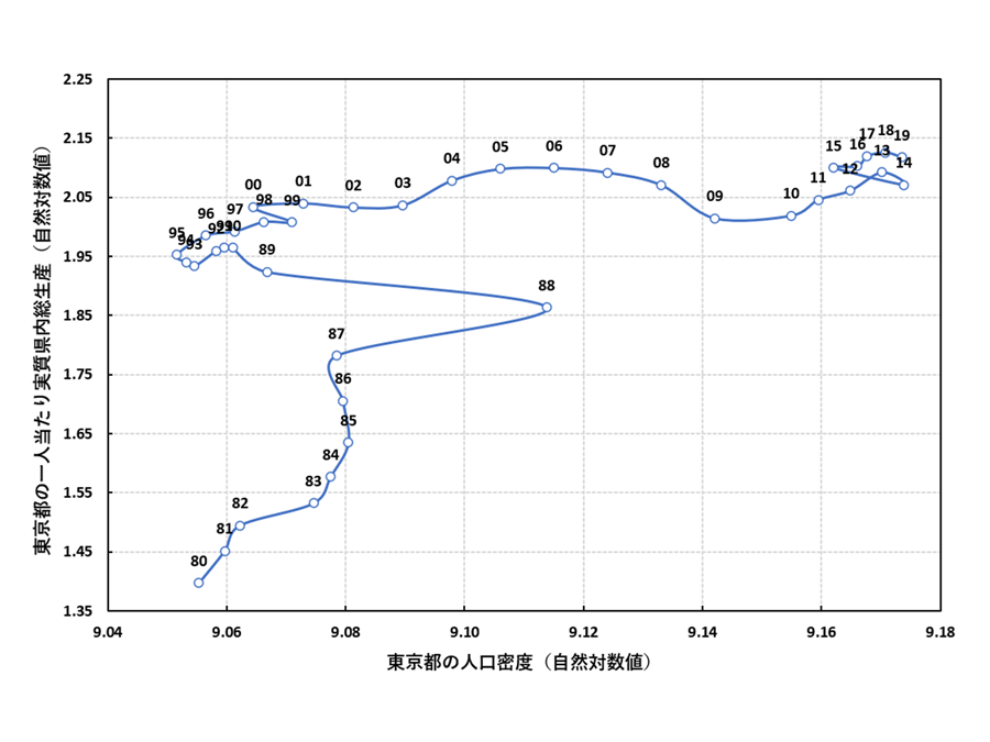 横浜市立大学