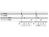 横浜市立大学