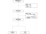 横浜市立大学