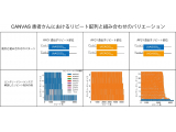 横浜市立大学