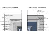 横浜市立大学