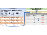 横浜市立大学