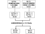 横浜市立大学