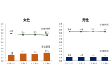 横浜市立大学