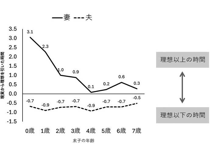 横浜市立大学