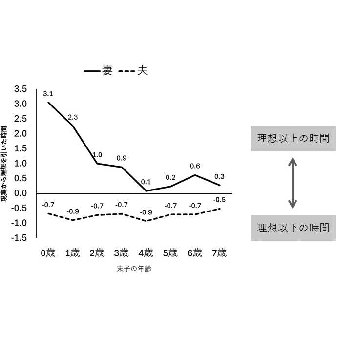 横浜市立大学