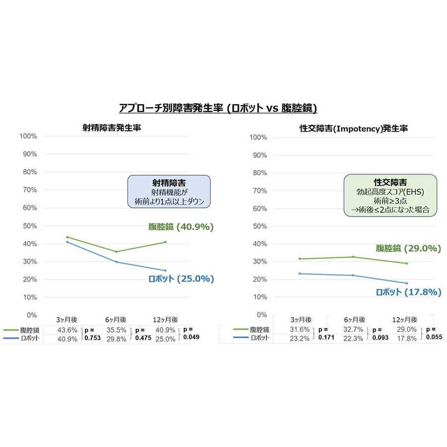 横浜市立大学