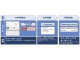 NTTデータ先端技術株式会社