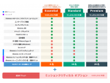 NTTデータ先端技術株式会社