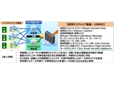 ネットワンシステムズ株式会社