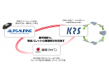 アルプスアルパイン株式会社