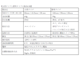 アルプスアルパイン株式会社