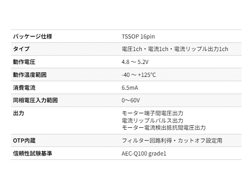 アルプスアルパイン株式会社