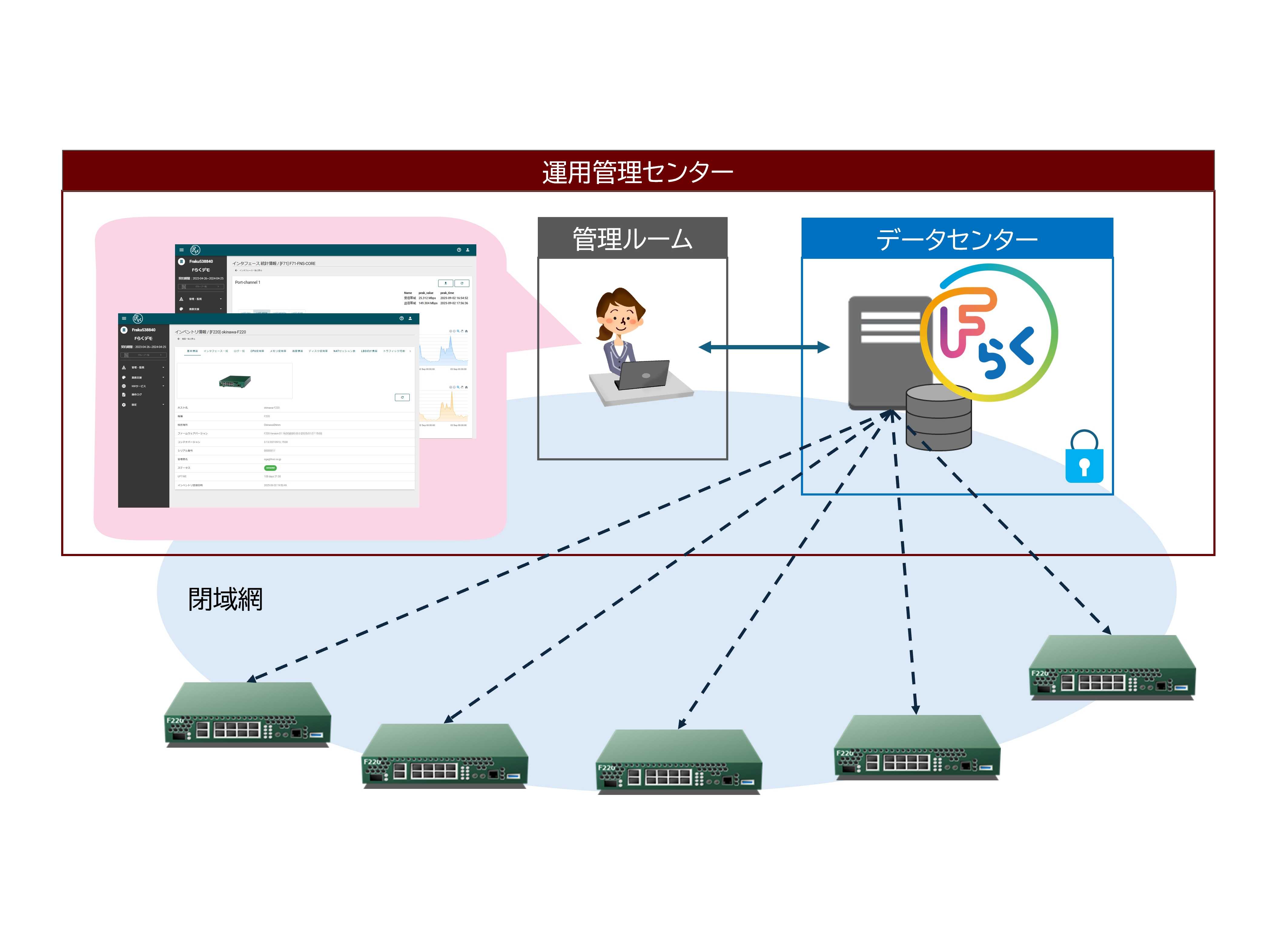 古河電気工業株式会社