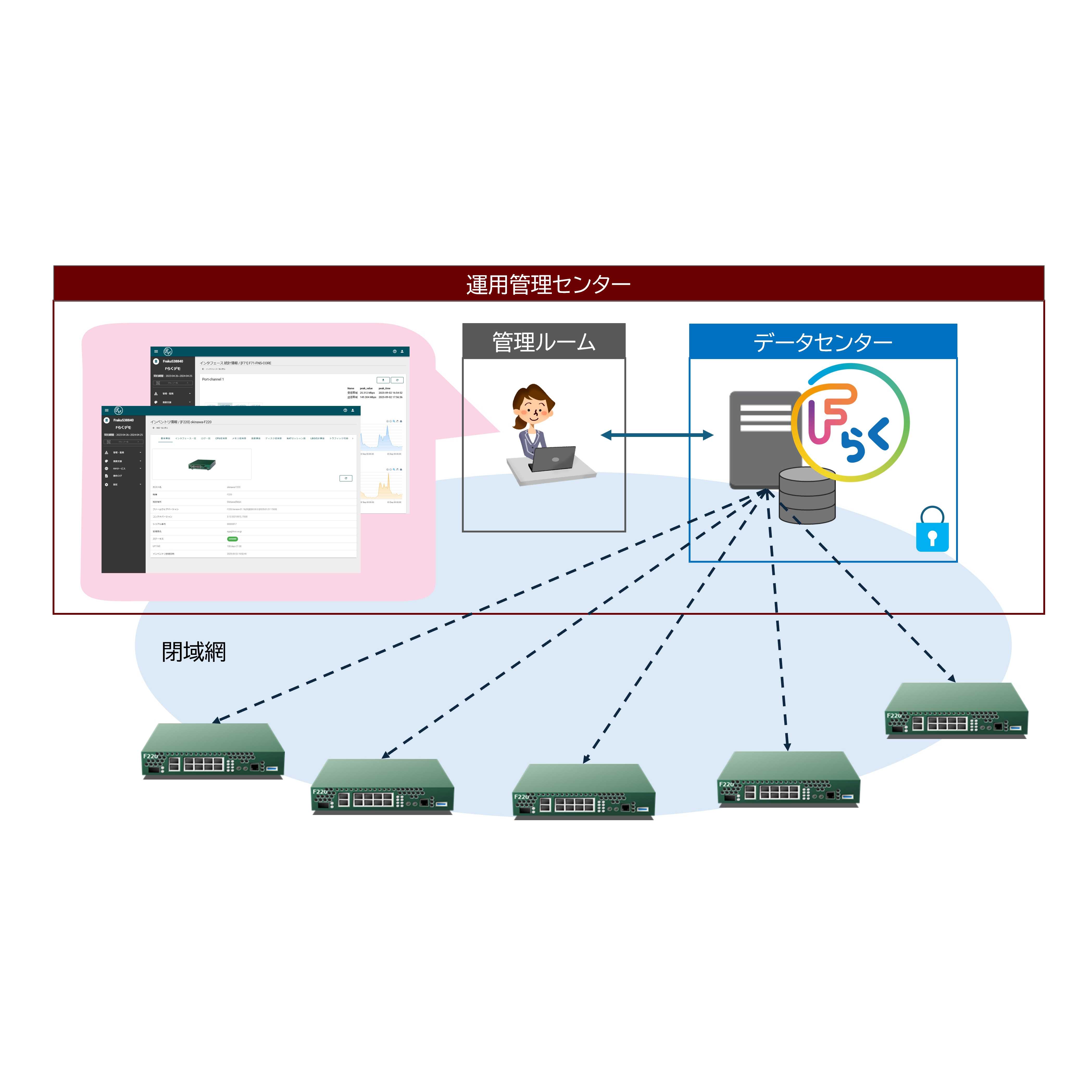 古河電気工業株式会社