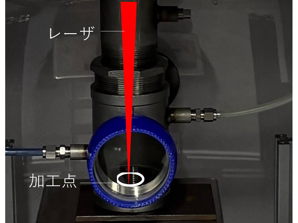 古河電気工業株式会社