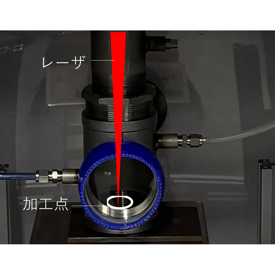 リリース