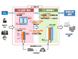 古河電気工業株式会社