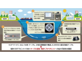 古河電気工業株式会社