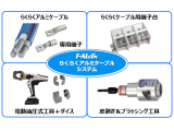 古河電気工業株式会社